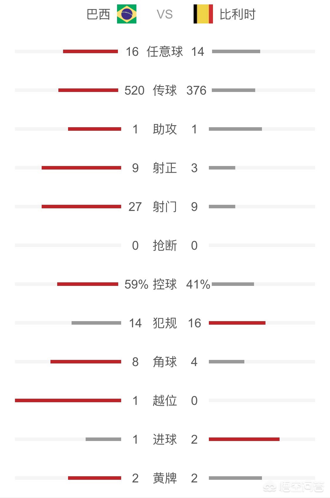 欧洲杯法国赢球视频直播:欧洲杯法国赢球视频直播在线观看