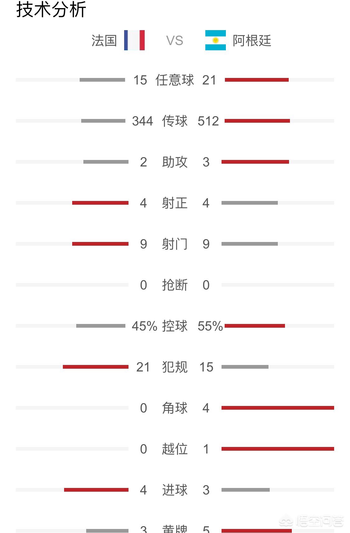 欧洲杯法国赢球视频直播:欧洲杯法国赢球视频直播在线观看