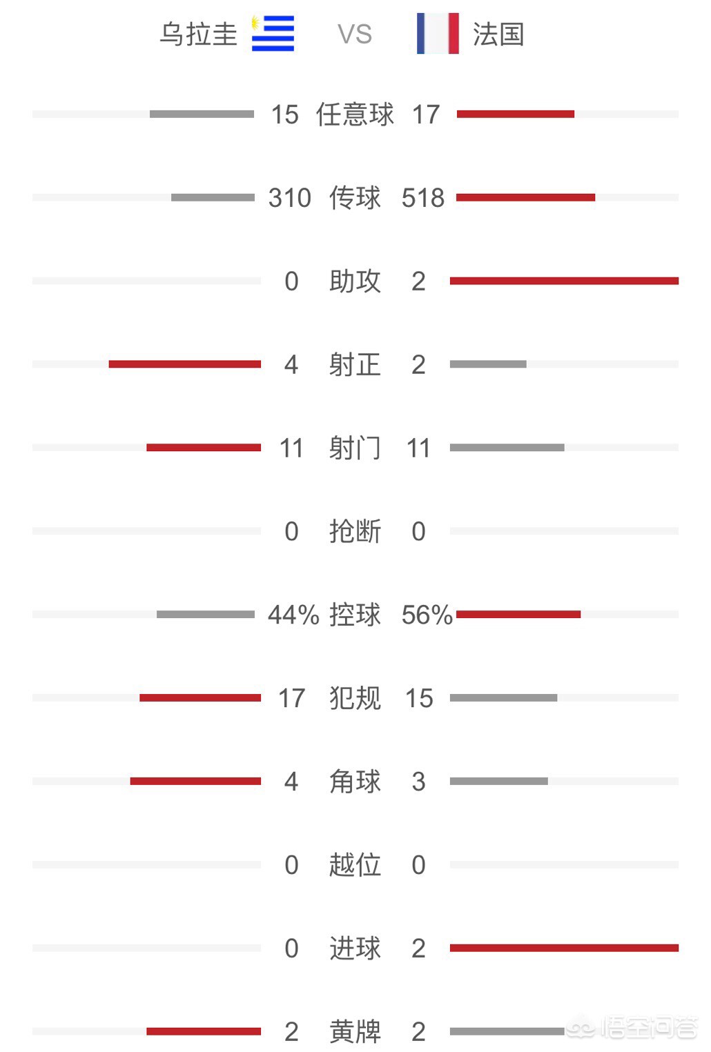 欧洲杯法国赢球视频直播:欧洲杯法国赢球视频直播在线观看