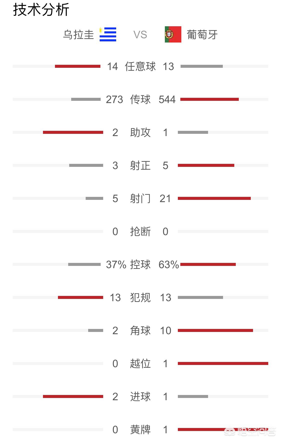 欧洲杯法国赢球视频直播:欧洲杯法国赢球视频直播在线观看